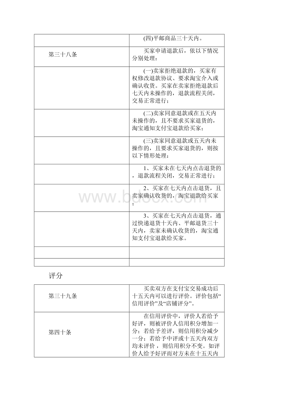 淘宝规则1.docx_第2页