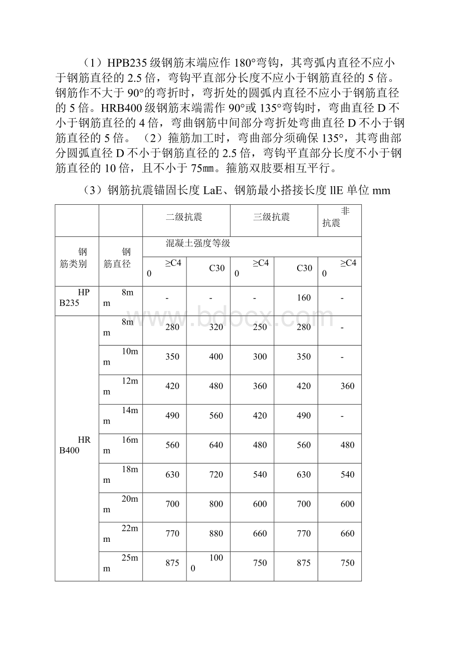 中铁钢筋工程技术交底.docx_第2页