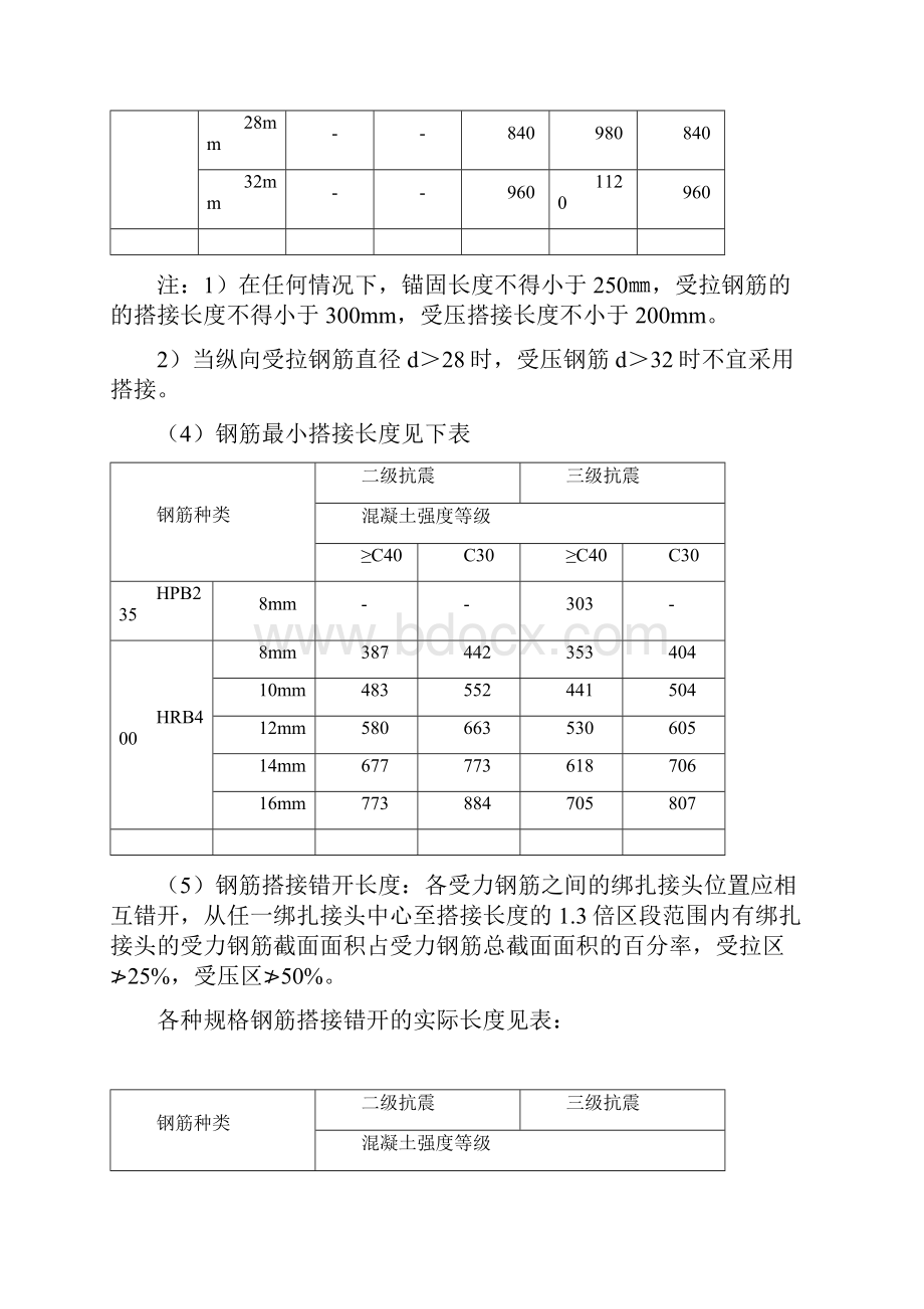 中铁钢筋工程技术交底.docx_第3页