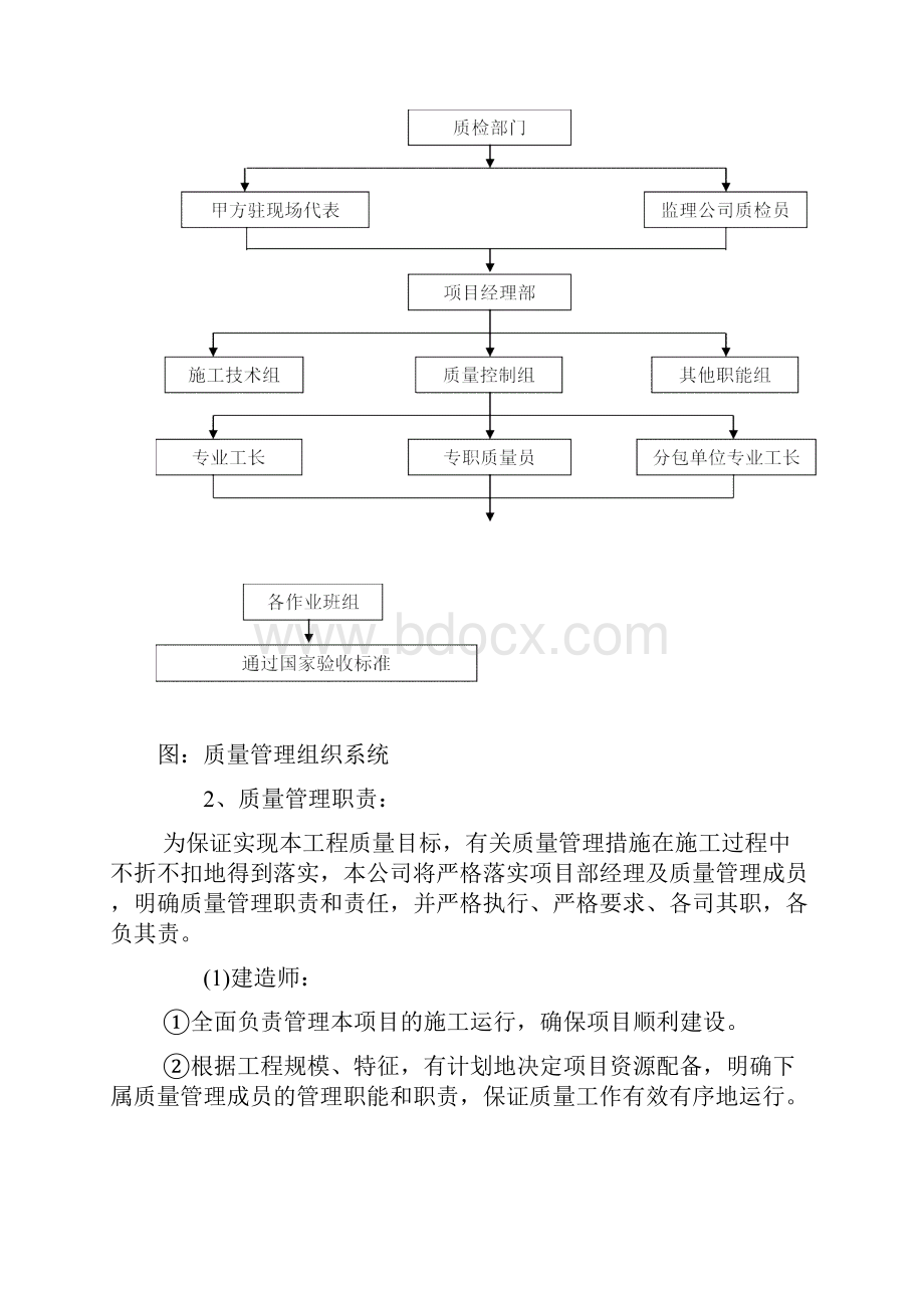 三质量管理体系及措施.docx_第3页