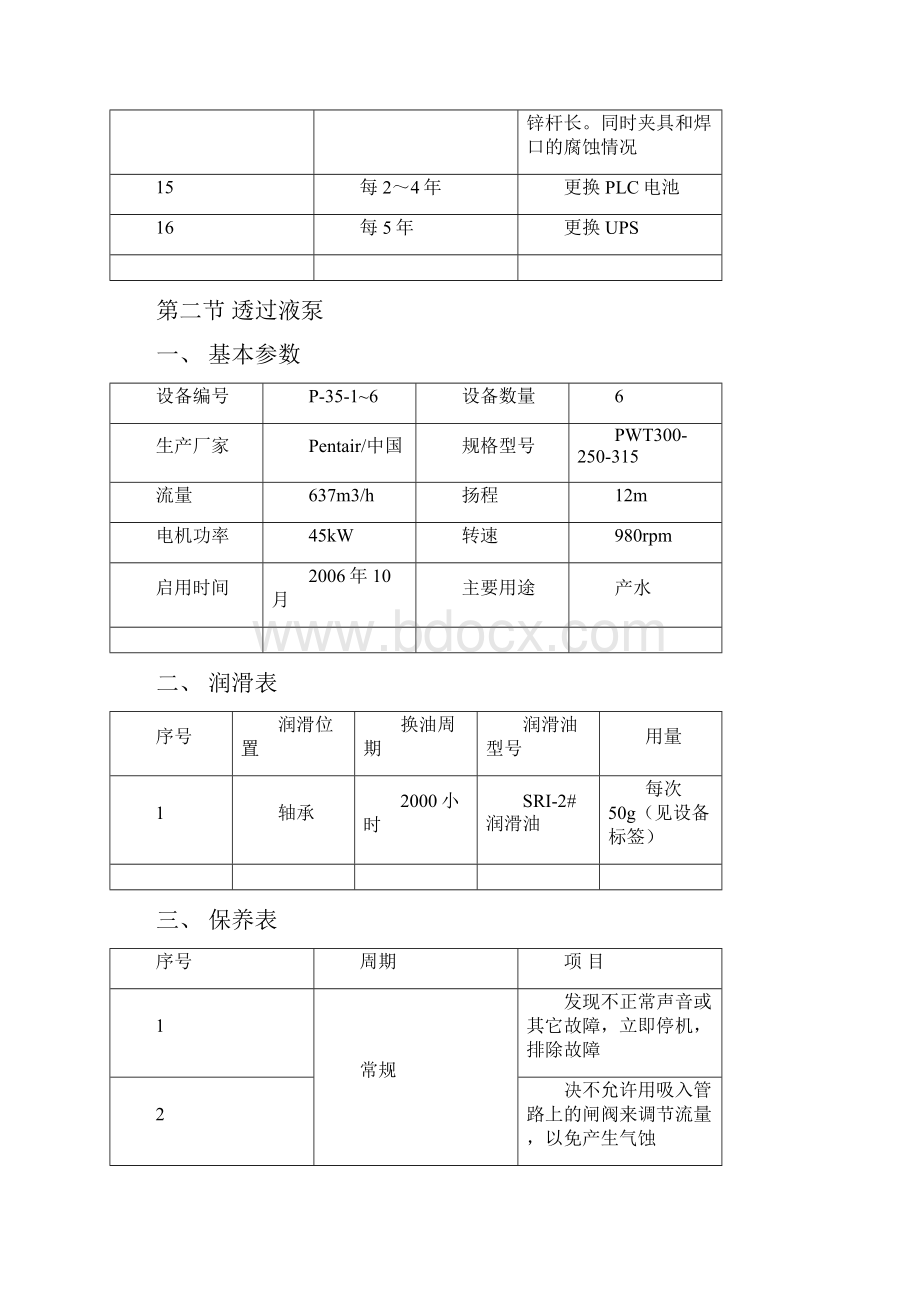 超滤膜系统运行维护补充手册.docx_第3页