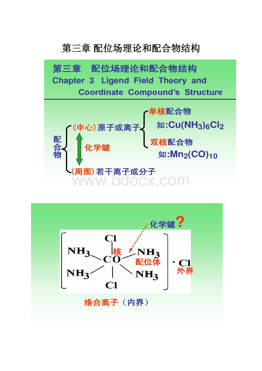 第三章 配位场理论和配合物结构.docx