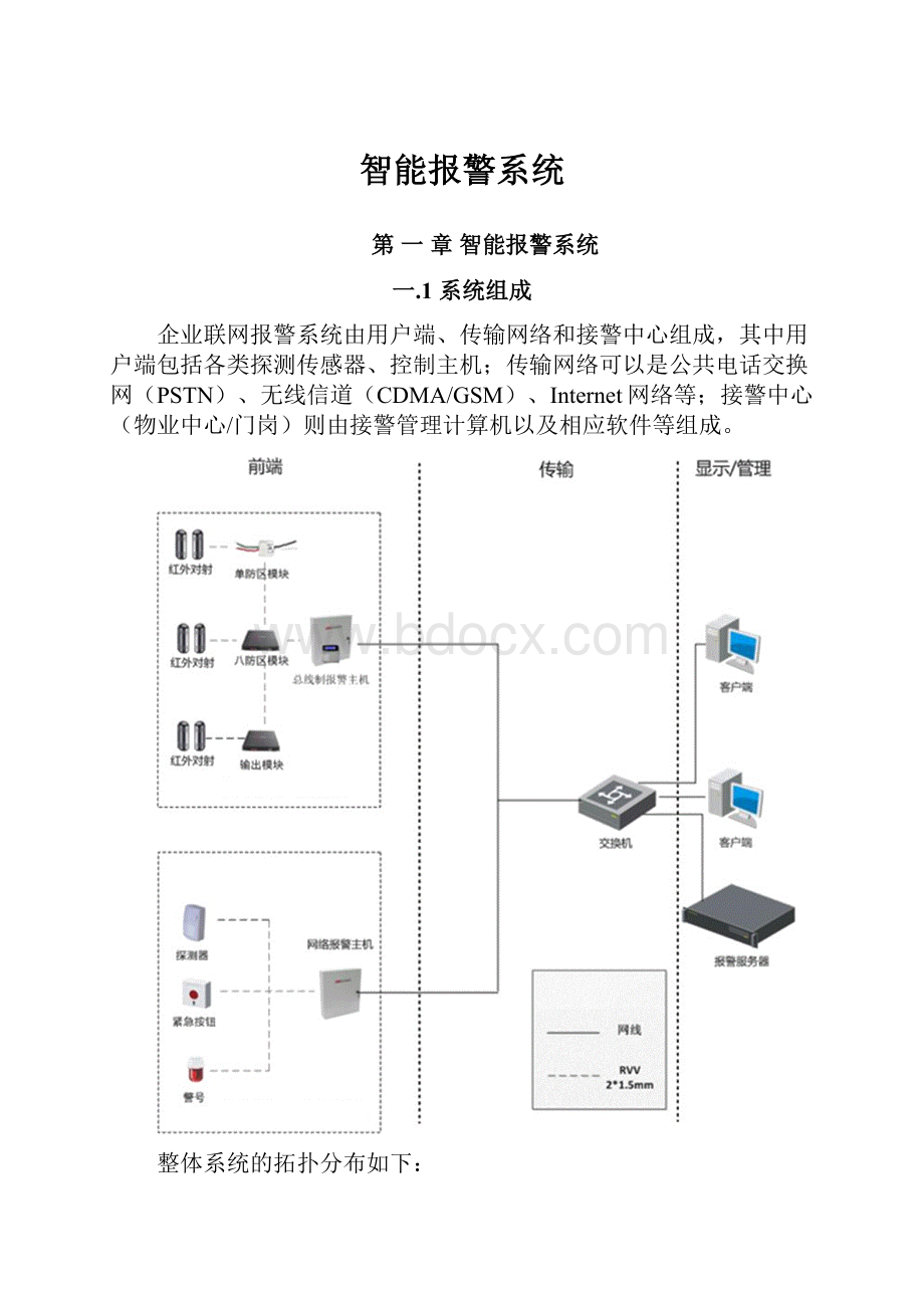 智能报警系统.docx_第1页