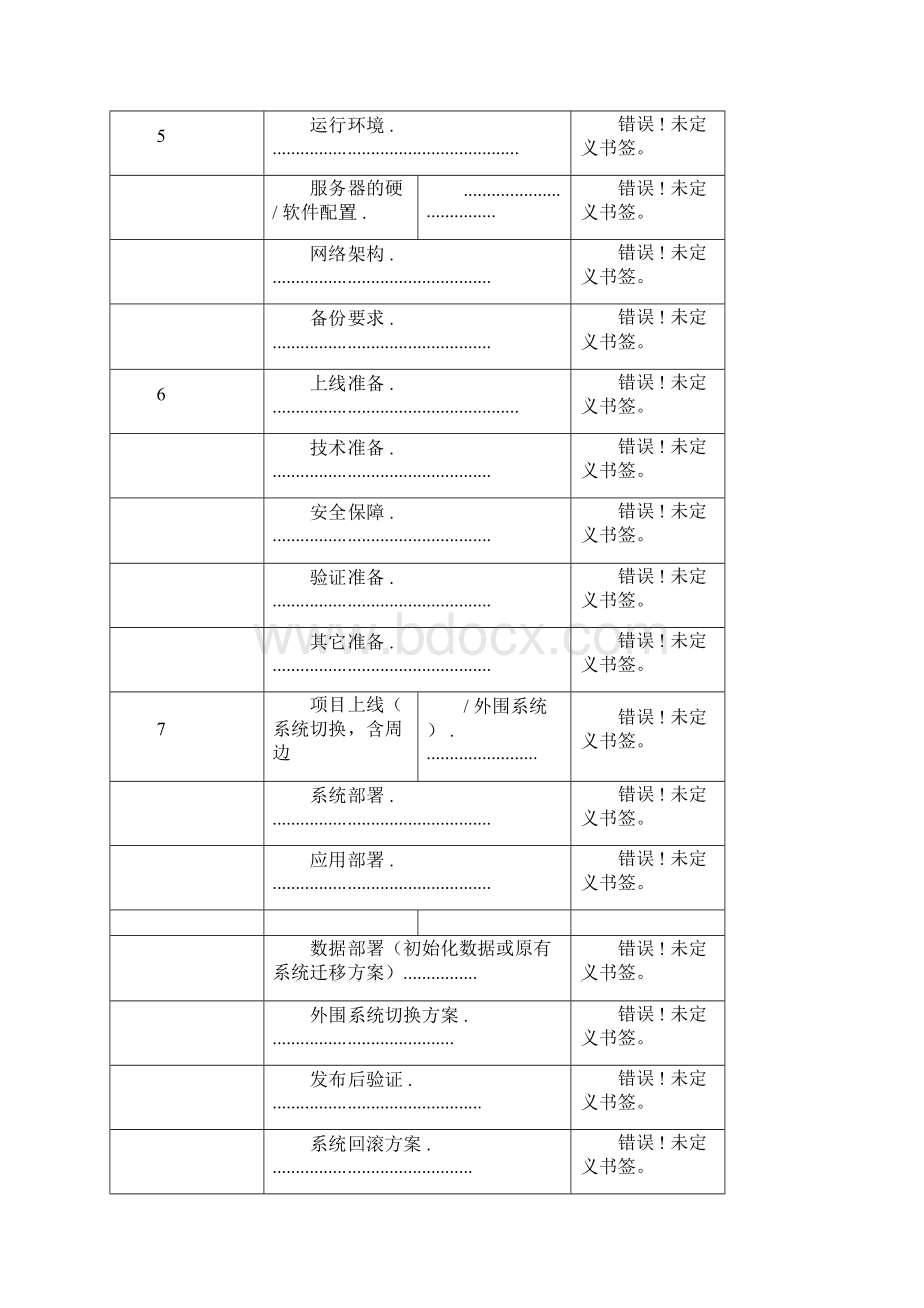 xx项目xx版本切换上线策略docx.docx_第3页