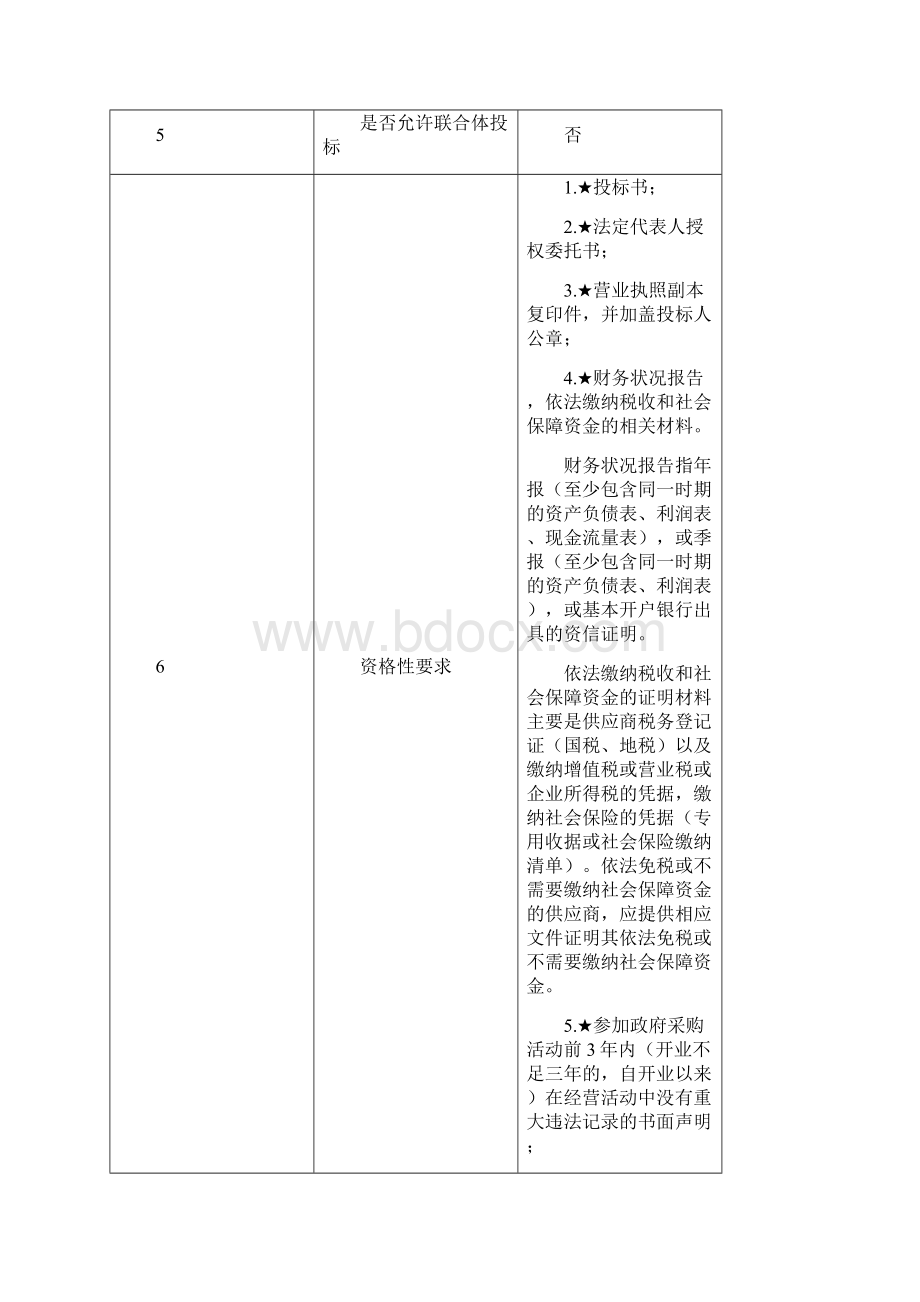 厦门大学环境与生态学院超高效液相色谱三重四级杆质谱联用仪招标文件模板.docx_第3页