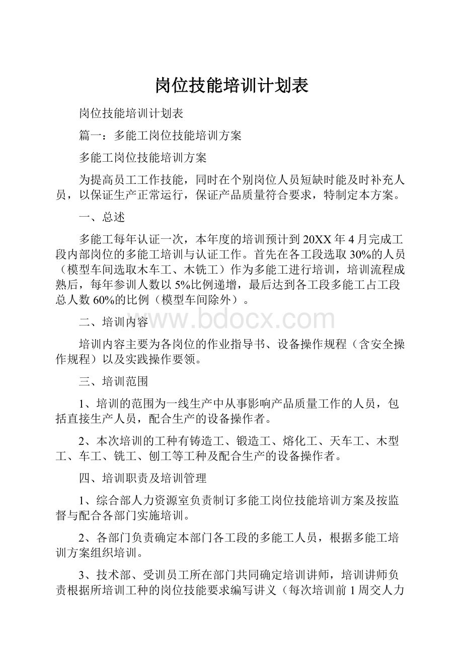 岗位技能培训计划表.docx_第1页