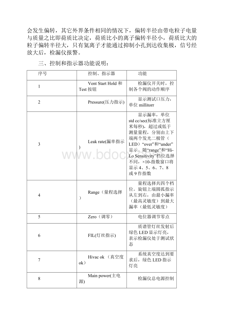 氦质谱检漏仪使用说明 1DOC.docx_第3页