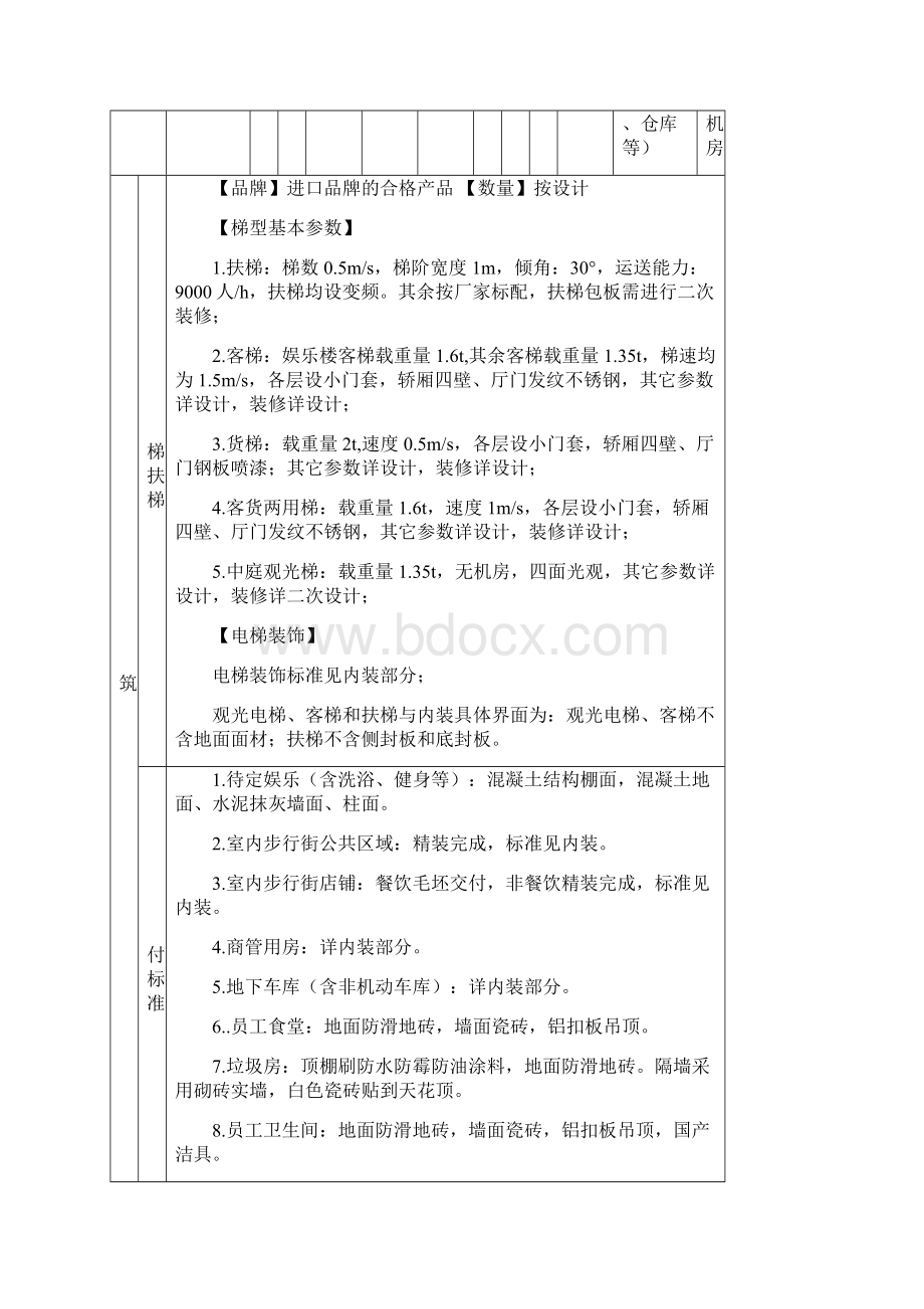 健身房建造标准10.docx_第3页