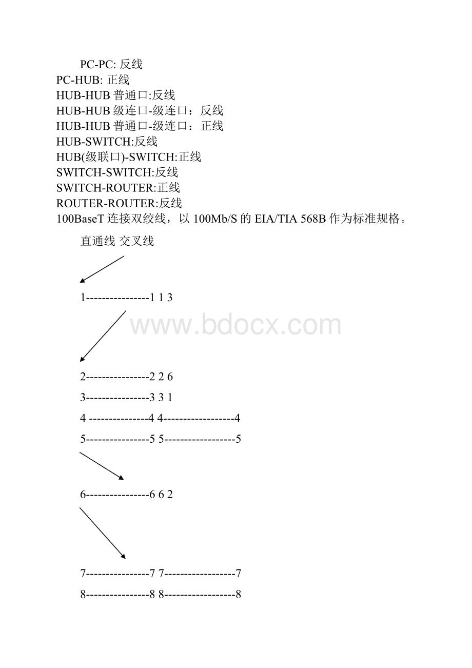 计算机网络实验指导书.docx_第2页