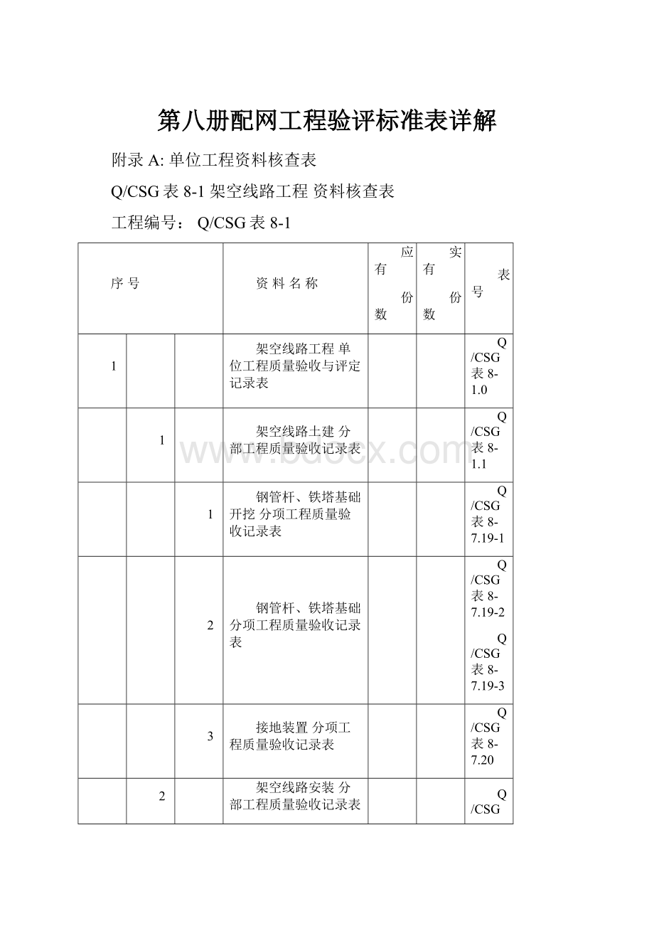 第八册配网工程验评标准表详解.docx_第1页