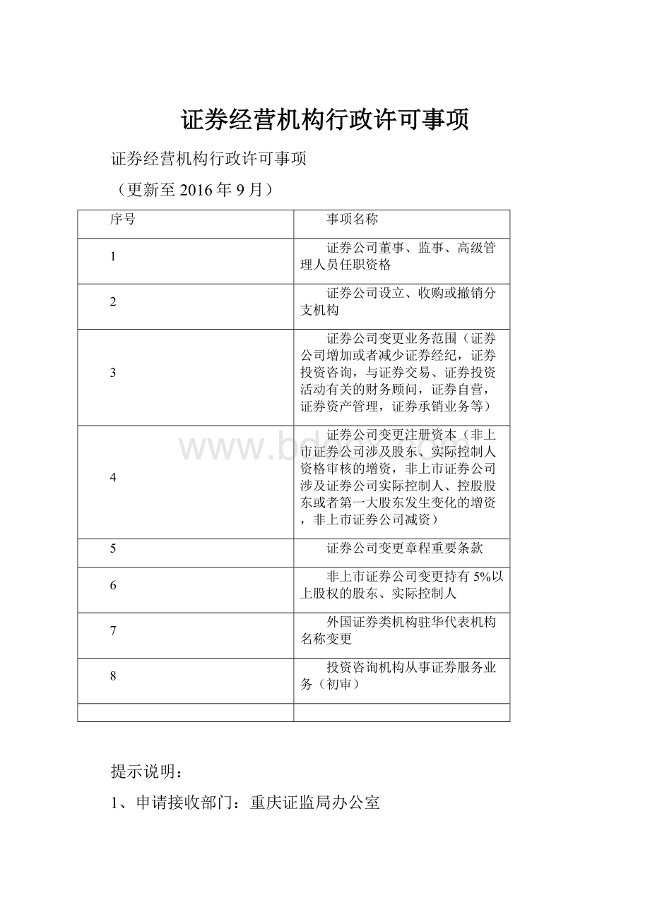 证券经营机构行政许可事项.docx