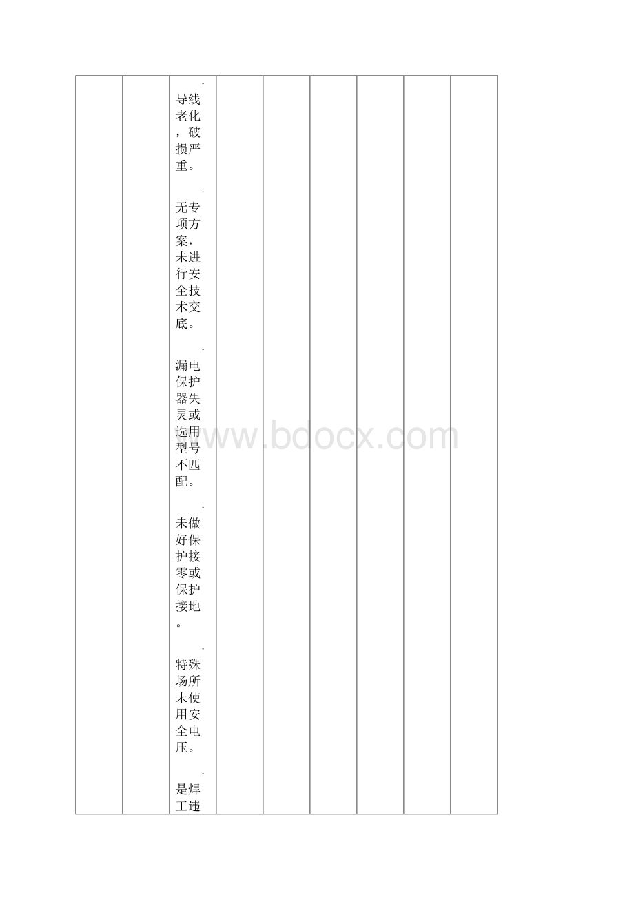 重大环境因素和危险源清单及控制计划.docx_第2页