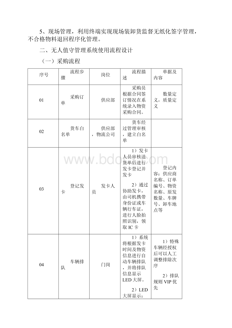 地磅房无人值守系统技术要求.docx_第3页