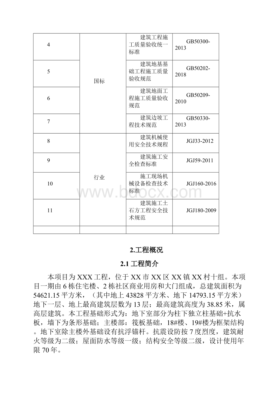 土方回填施工方案.docx_第2页