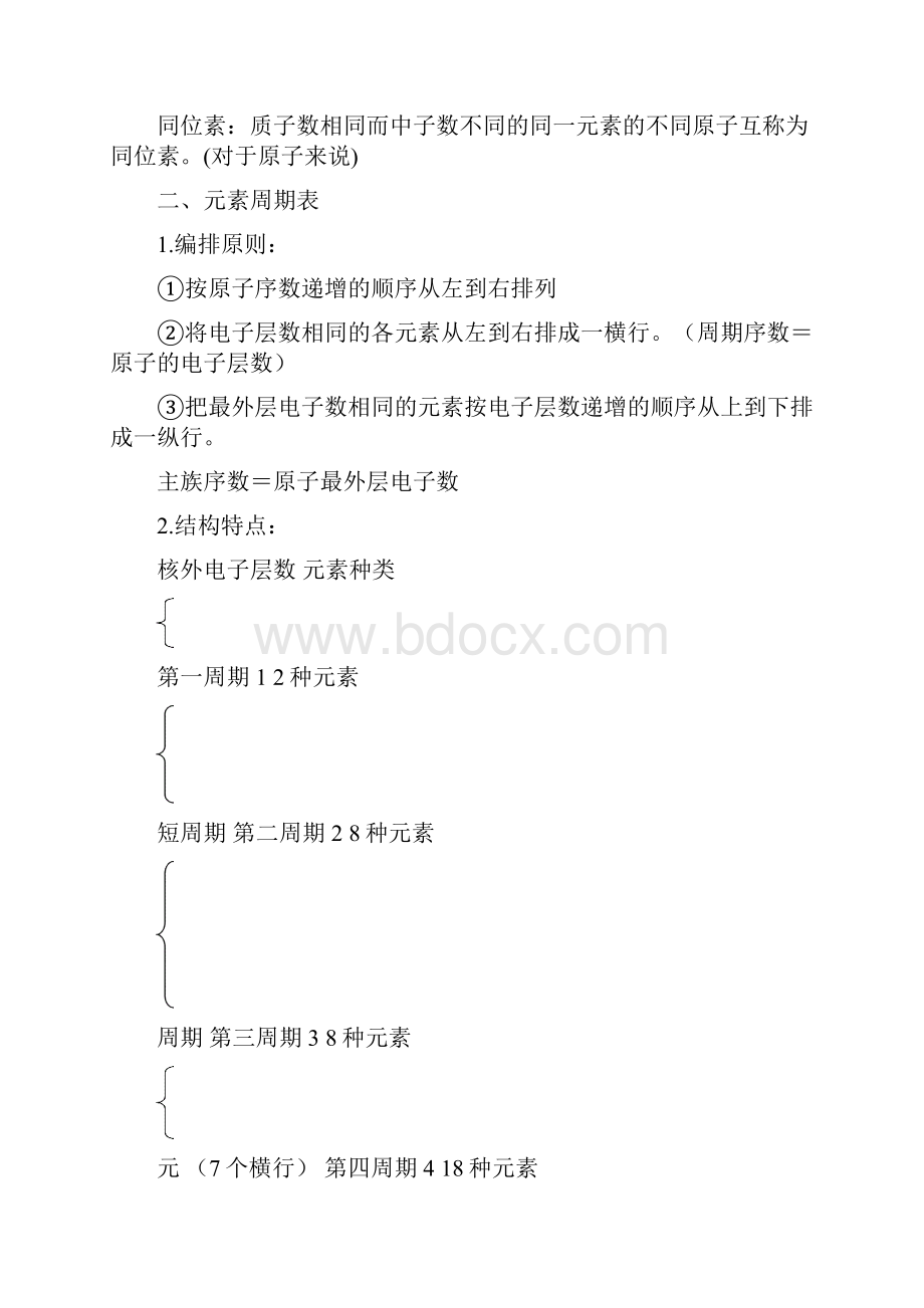 高中化学苏教版必修二知识点总结全面.docx_第2页