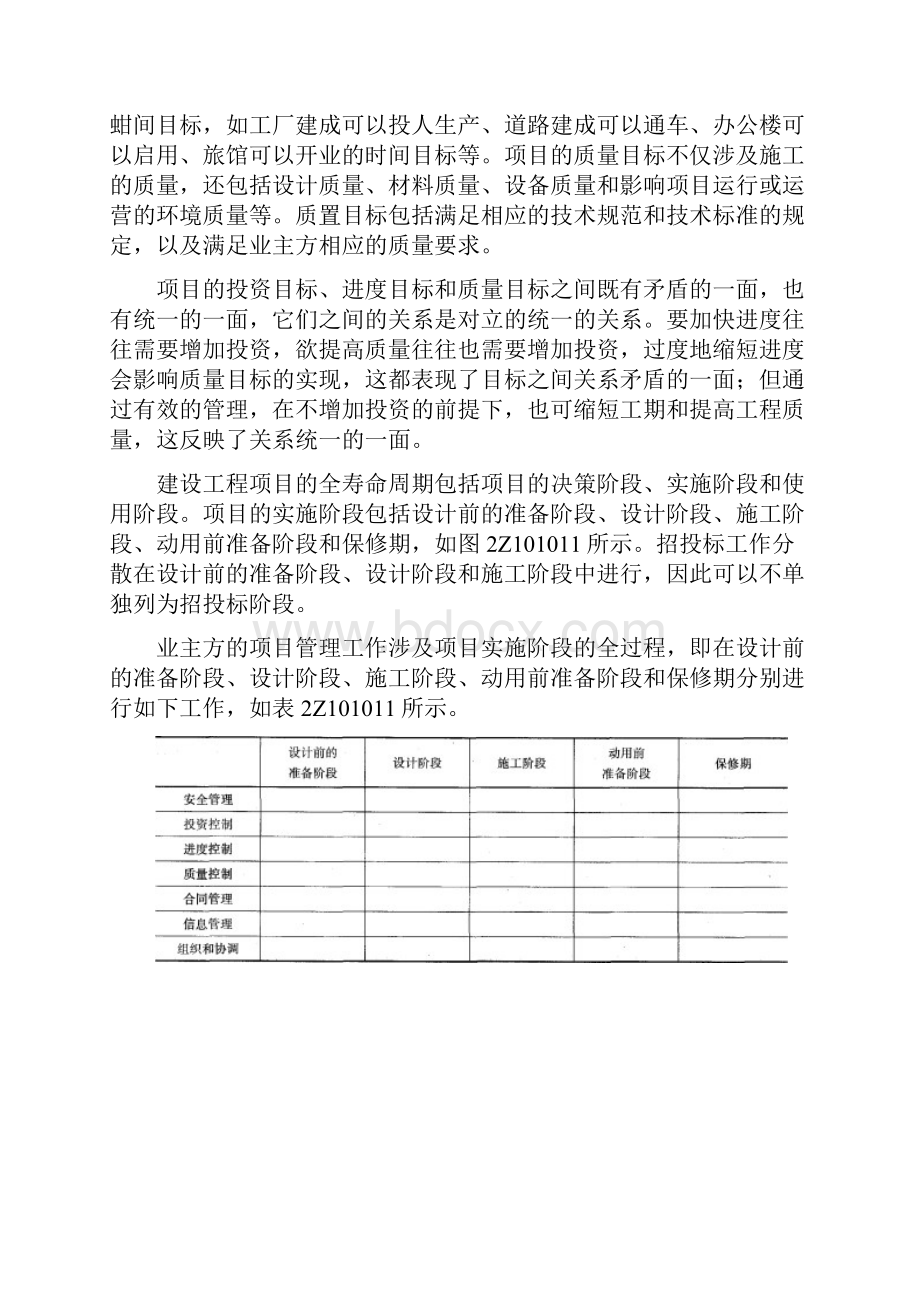 全国二级建造师执业资格考试复习重点要点.docx_第3页