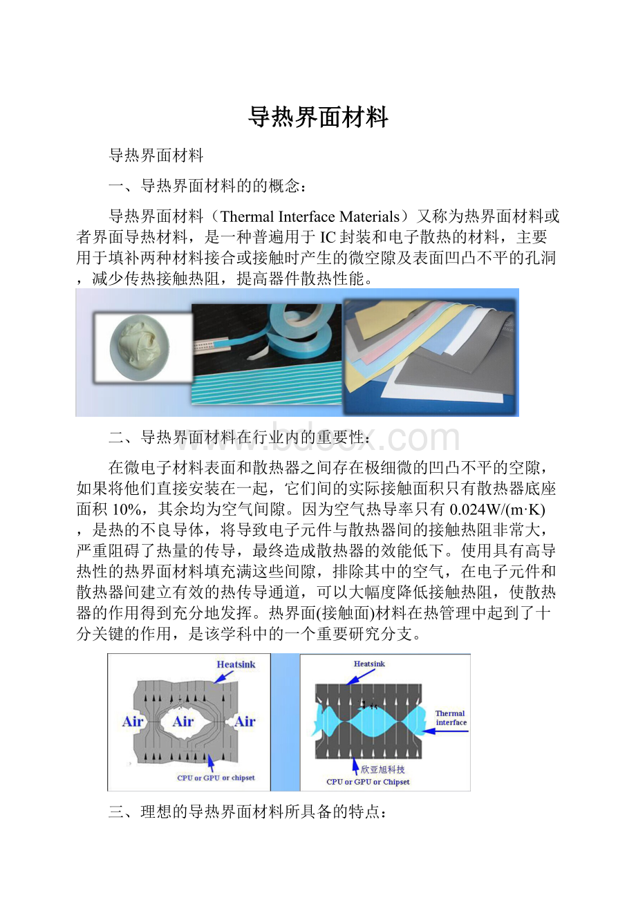 导热界面材料.docx