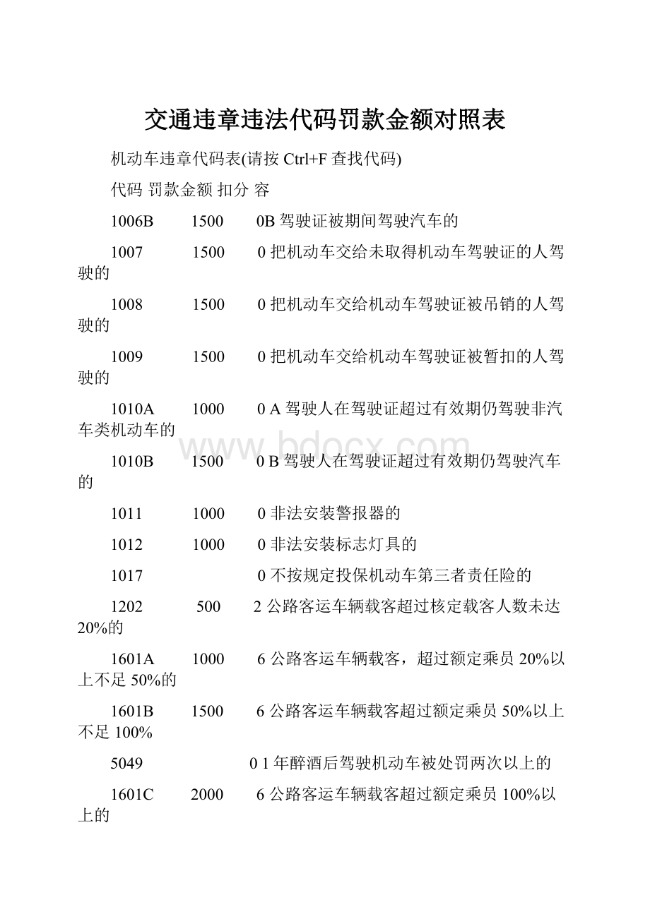 交通违章违法代码罚款金额对照表.docx