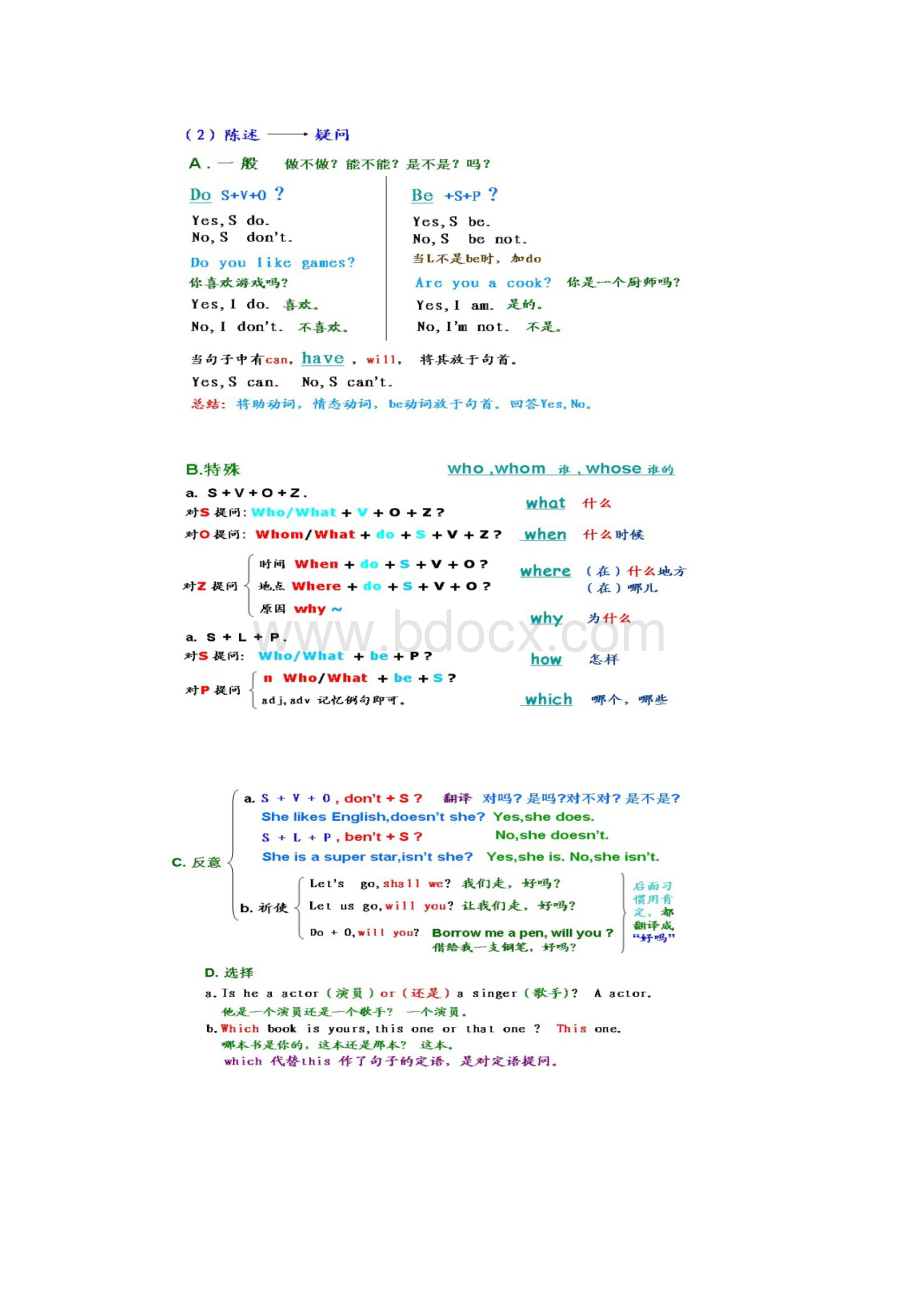 语法精髓.docx_第3页