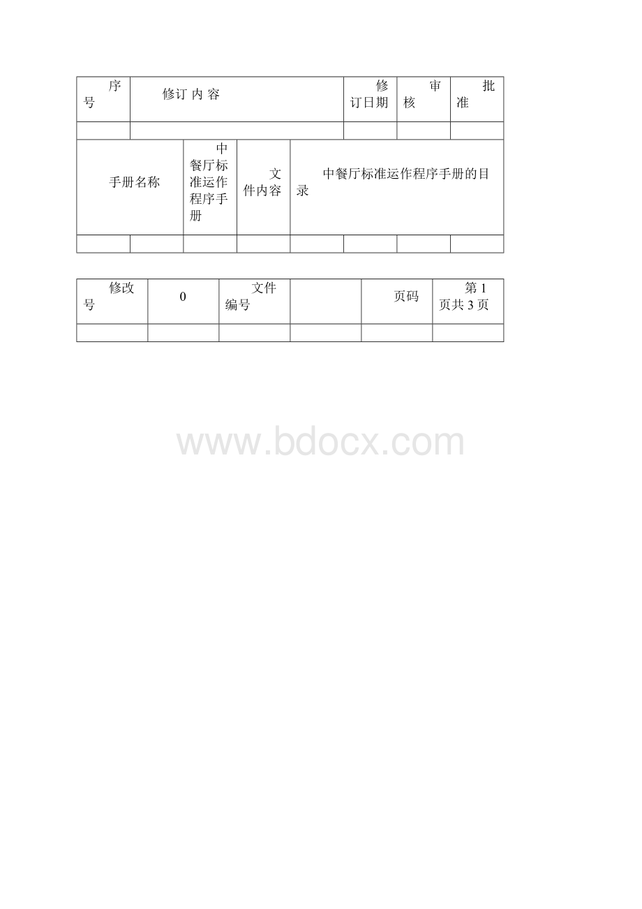 中餐厅标准运作程序手册餐饮部SOP.docx_第2页