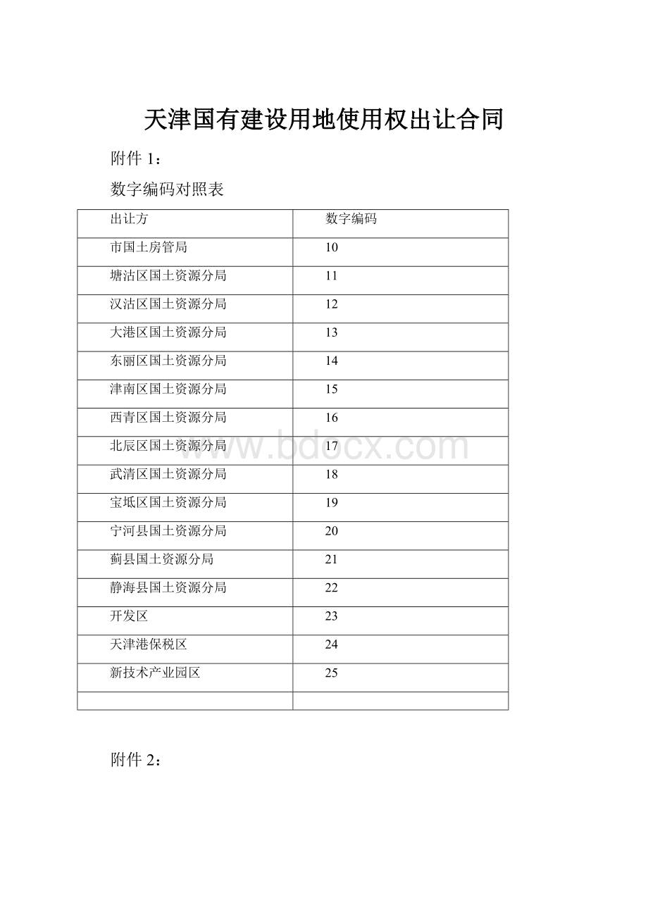 天津国有建设用地使用权出让合同.docx_第1页