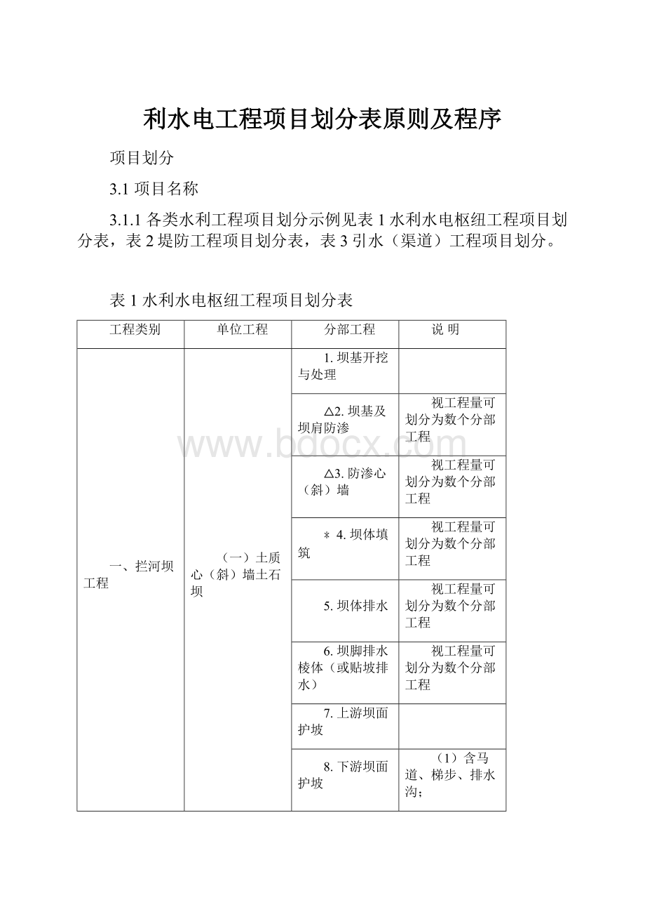 利水电工程项目划分表原则及程序.docx_第1页