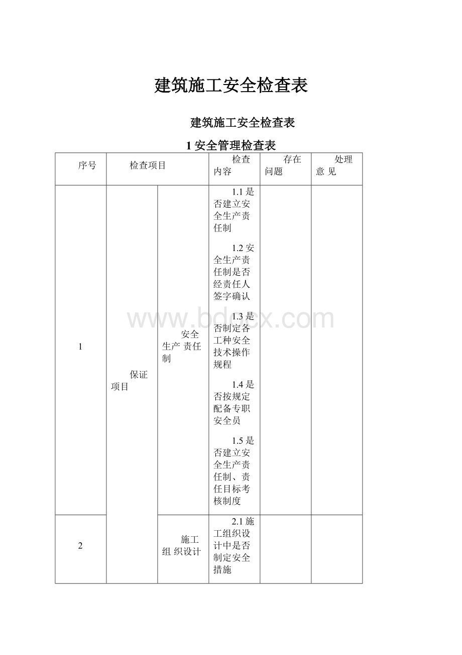 建筑施工安全检查表.docx