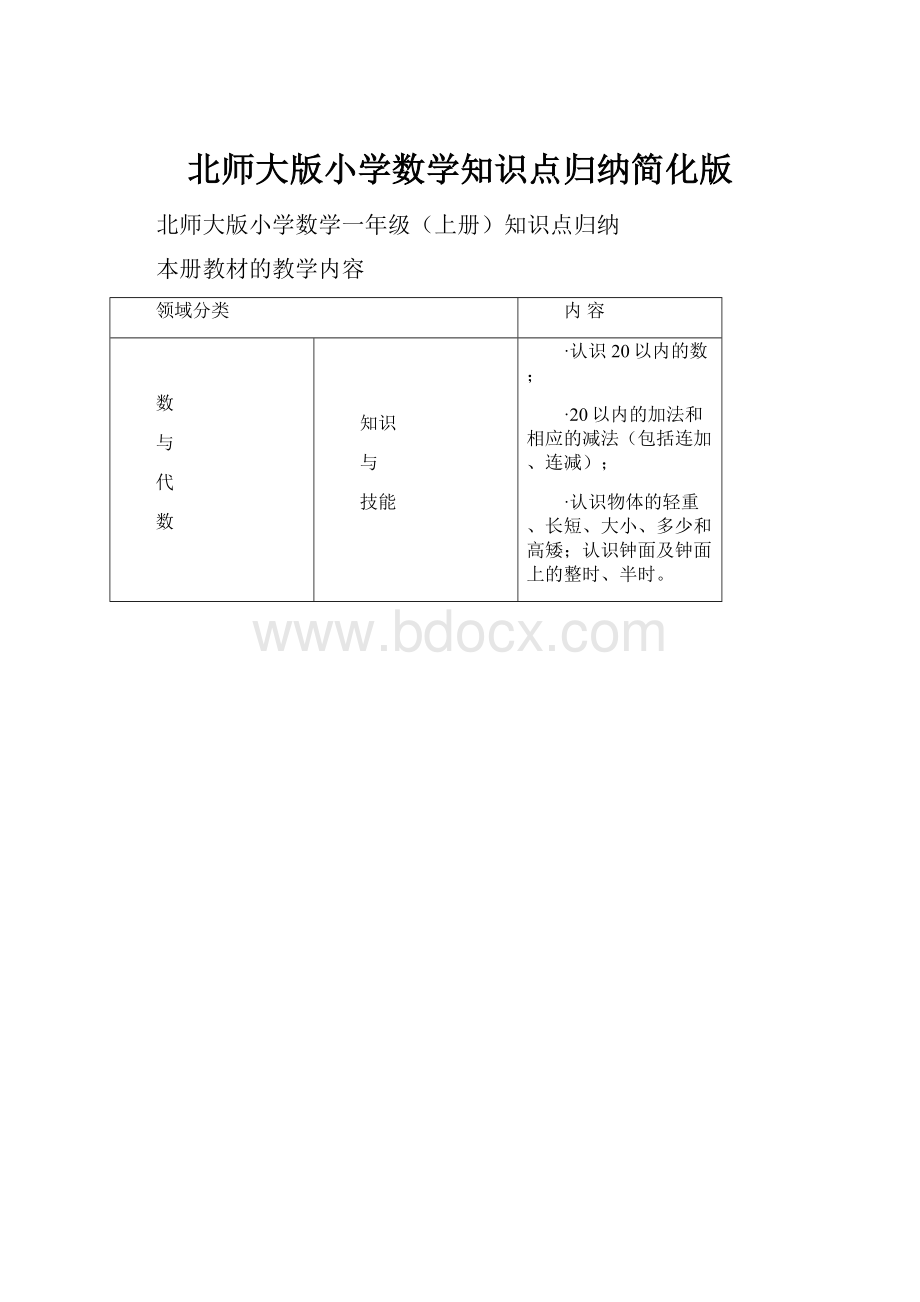 北师大版小学数学知识点归纳简化版.docx_第1页