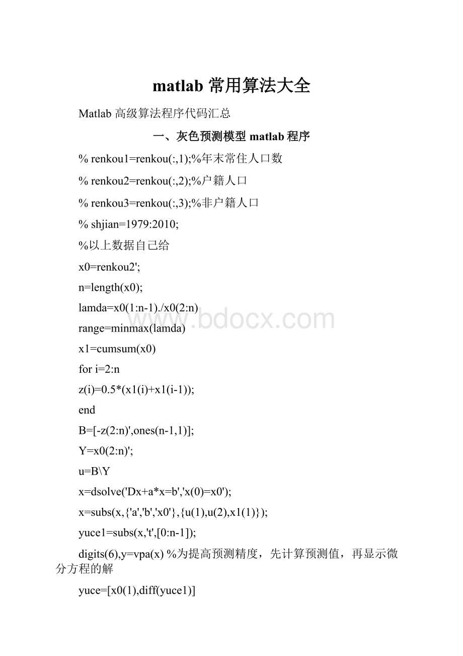 matlab 常用算法大全.docx_第1页