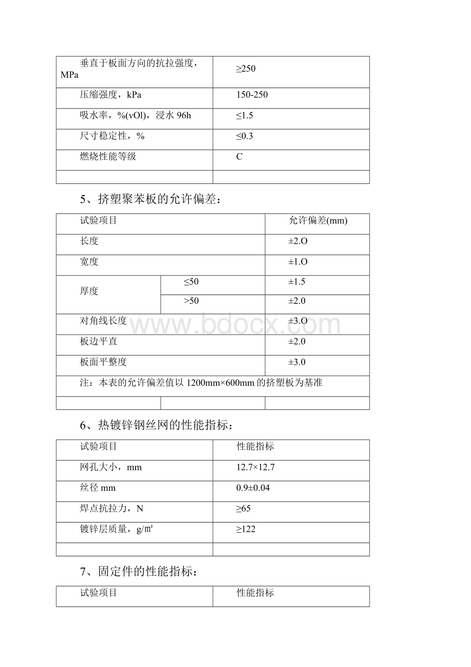 挤塑聚苯板施工方案.docx_第3页