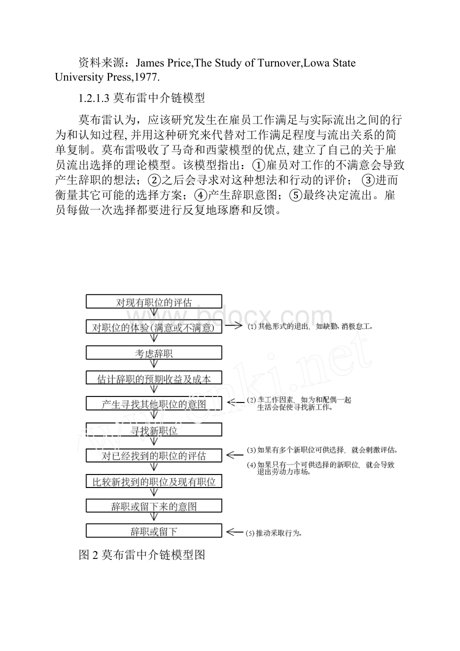 物流企业人才流失问题研究.docx_第3页