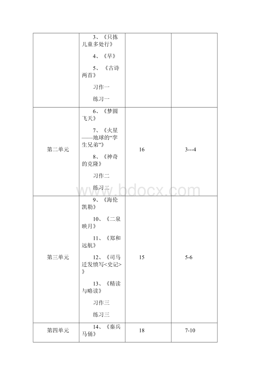 苏教版五年级下册语文全册教案.docx_第3页