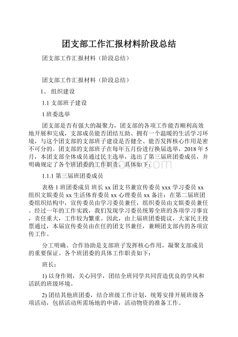 团支部工作汇报材料阶段总结.docx_第1页