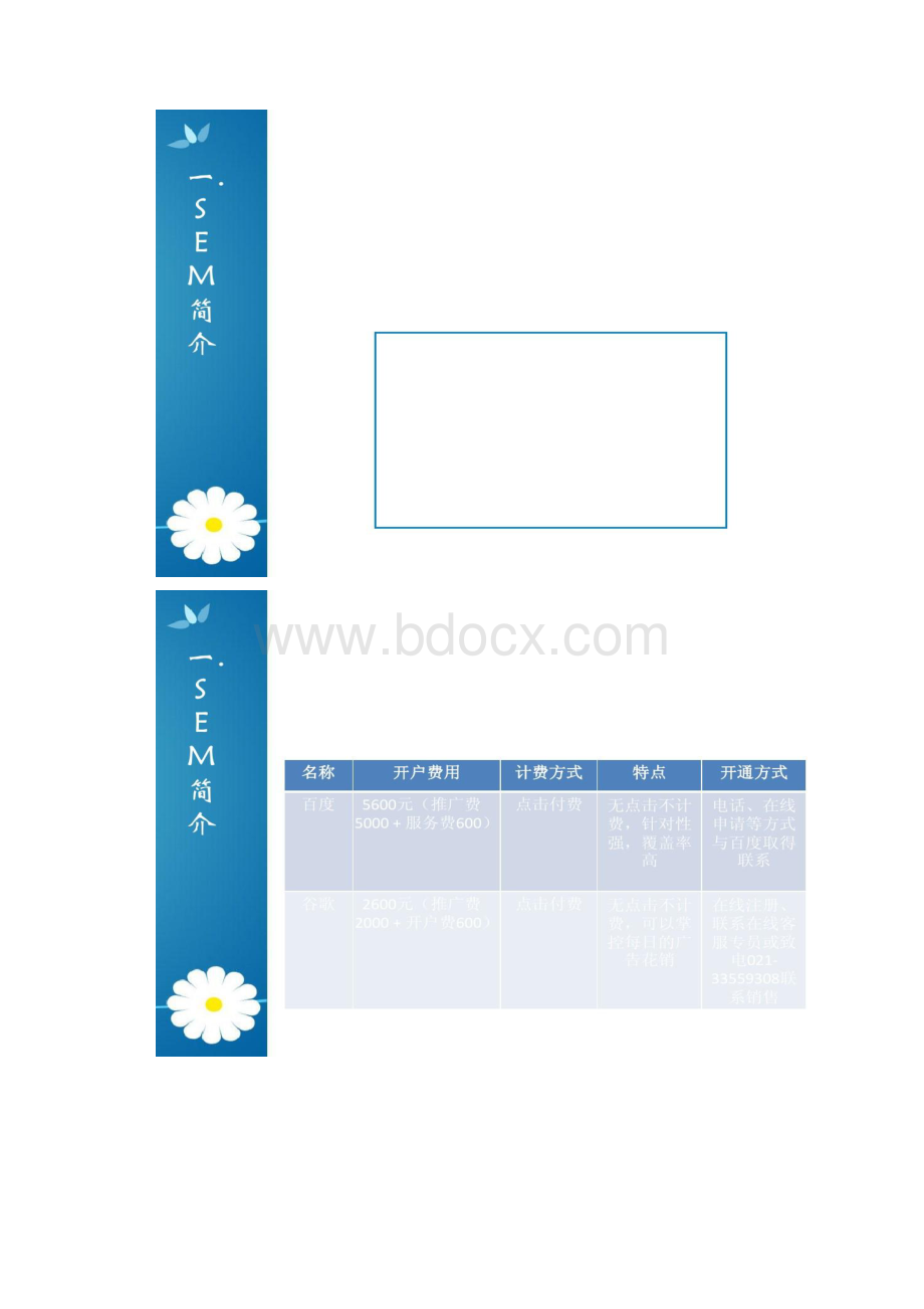 网络推广网络营销之搜索引擎营销SEM.docx_第2页