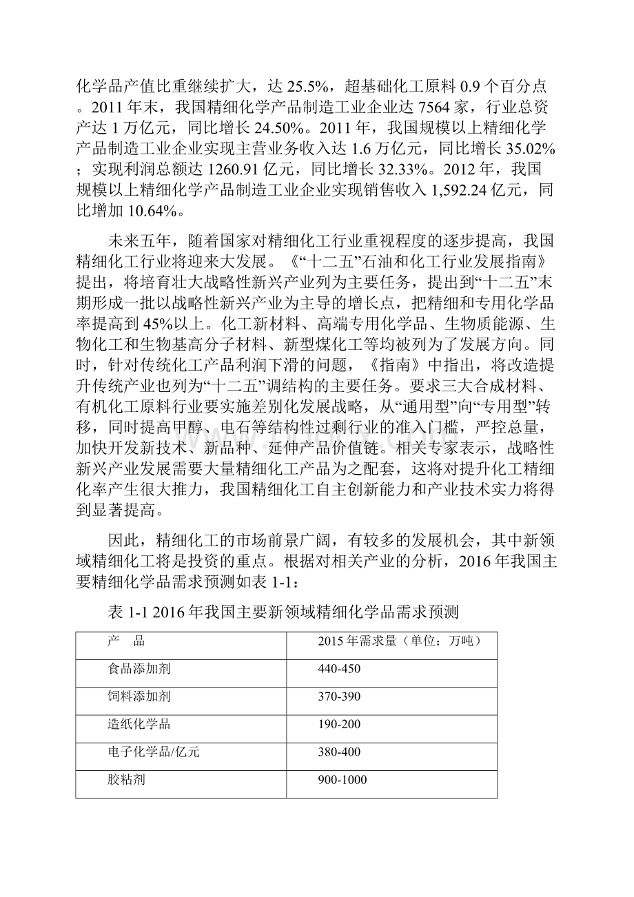 精细化工技术可研报告.docx_第2页