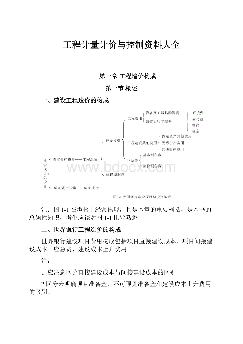 工程计量计价与控制资料大全.docx