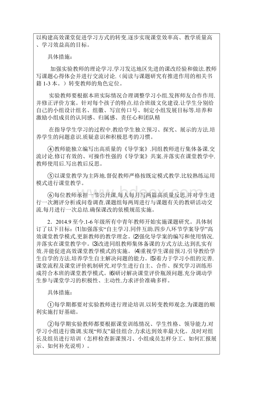 课题研究中期检查表.docx_第3页