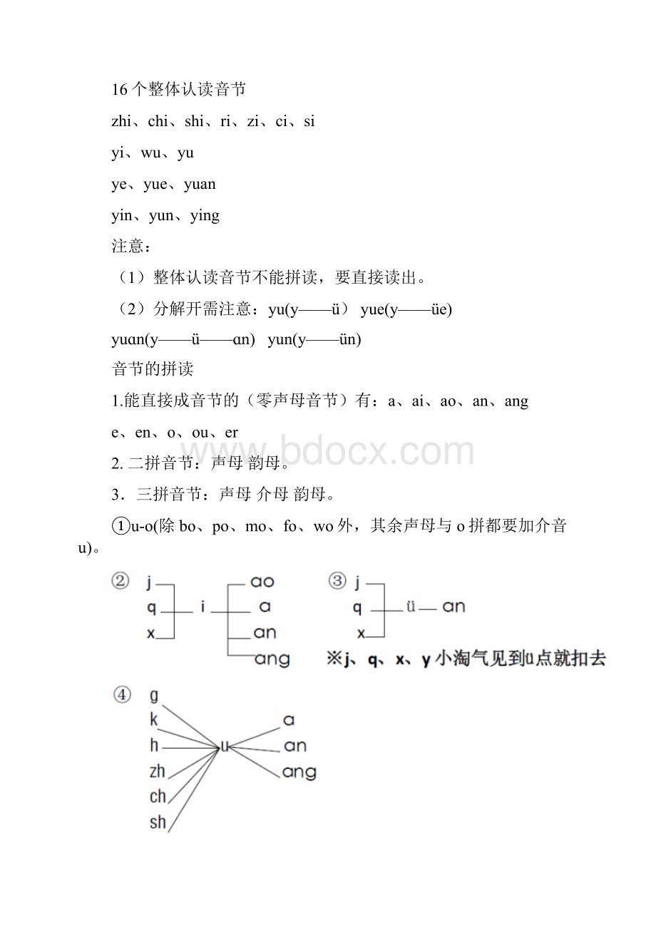 部编版小学一年级语文上册期末复习知识点汇总.docx_第2页