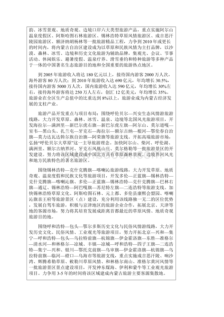 内蒙古旅游开发重点项目规划.docx_第3页