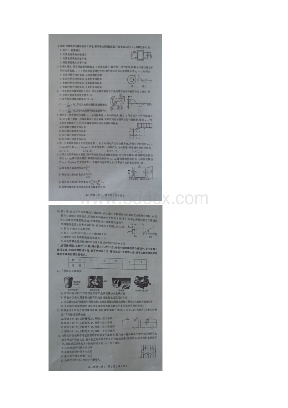 山西省太原市高二物理下学期期中试题 理扫描版.docx_第2页