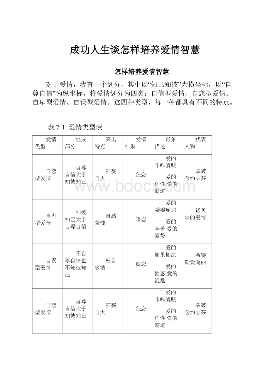 成功人生谈怎样培养爱情智慧.docx