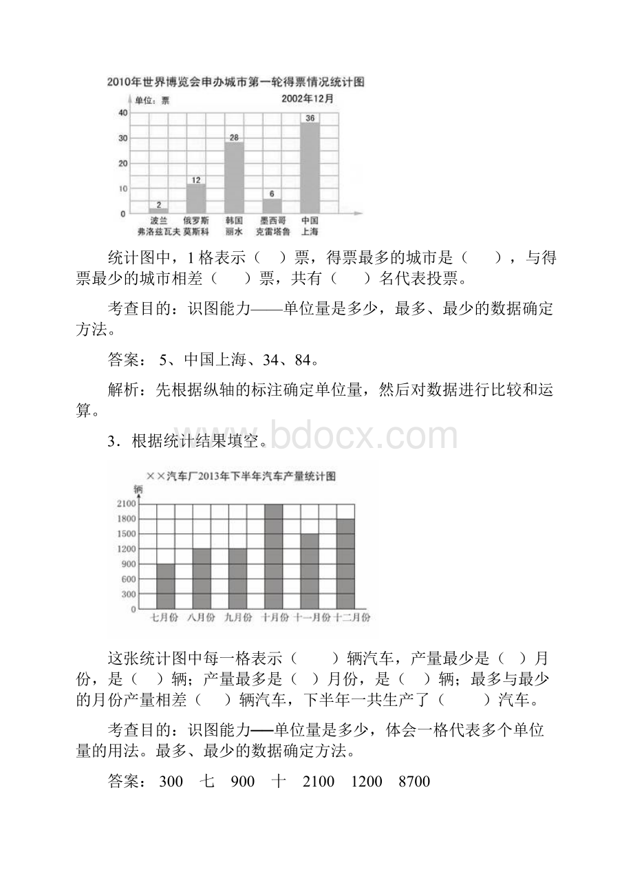 条形统计图同步练习题.docx_第2页