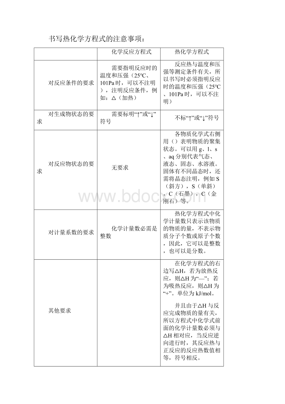 盖斯定律教案.docx_第2页