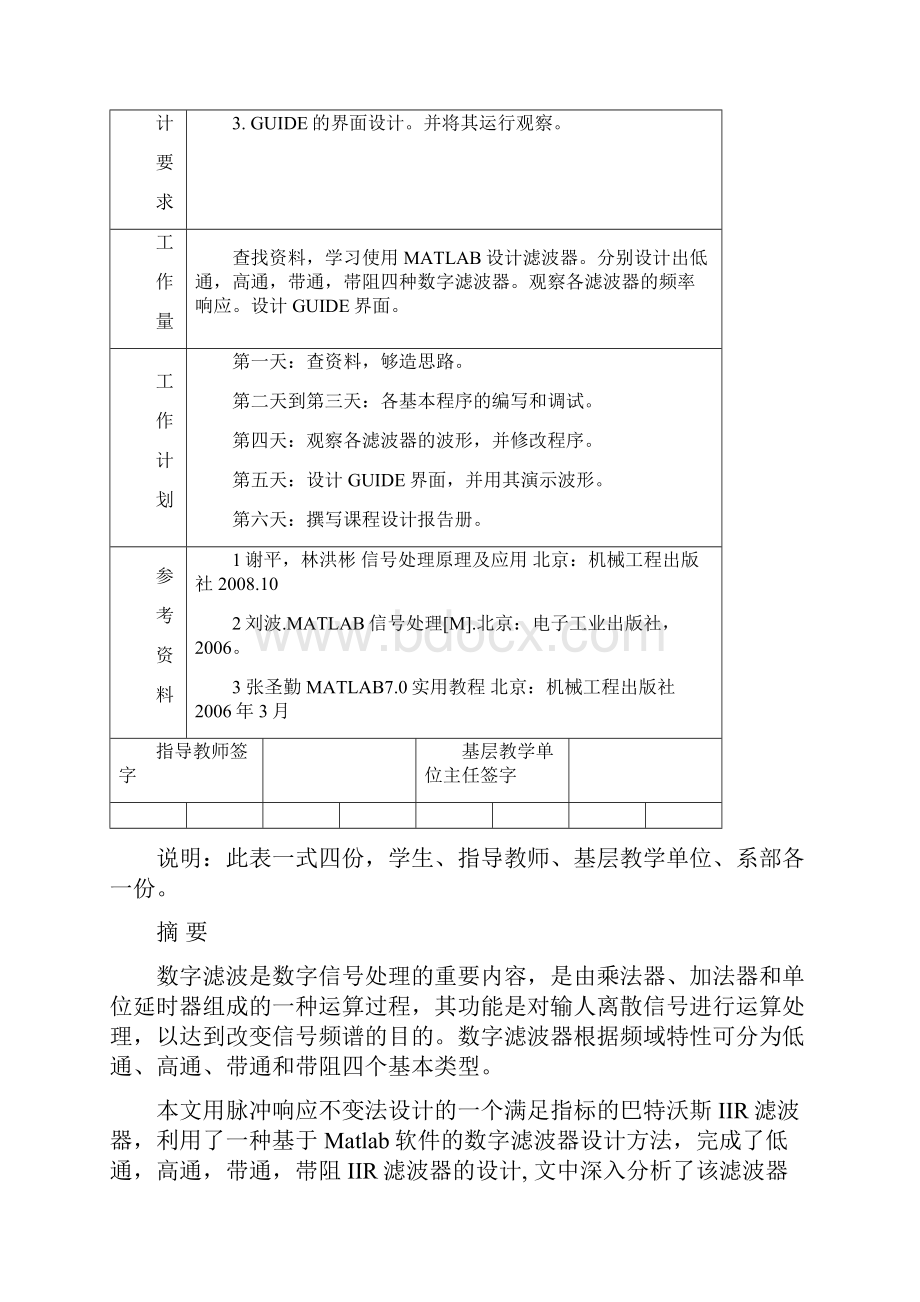 基于Matlab的IIR数字滤波器设计脉冲响应不变法.docx_第2页