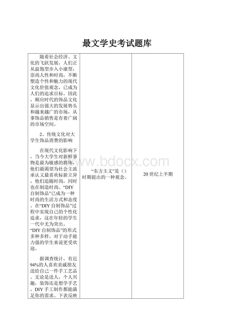 最文学史考试题库.docx