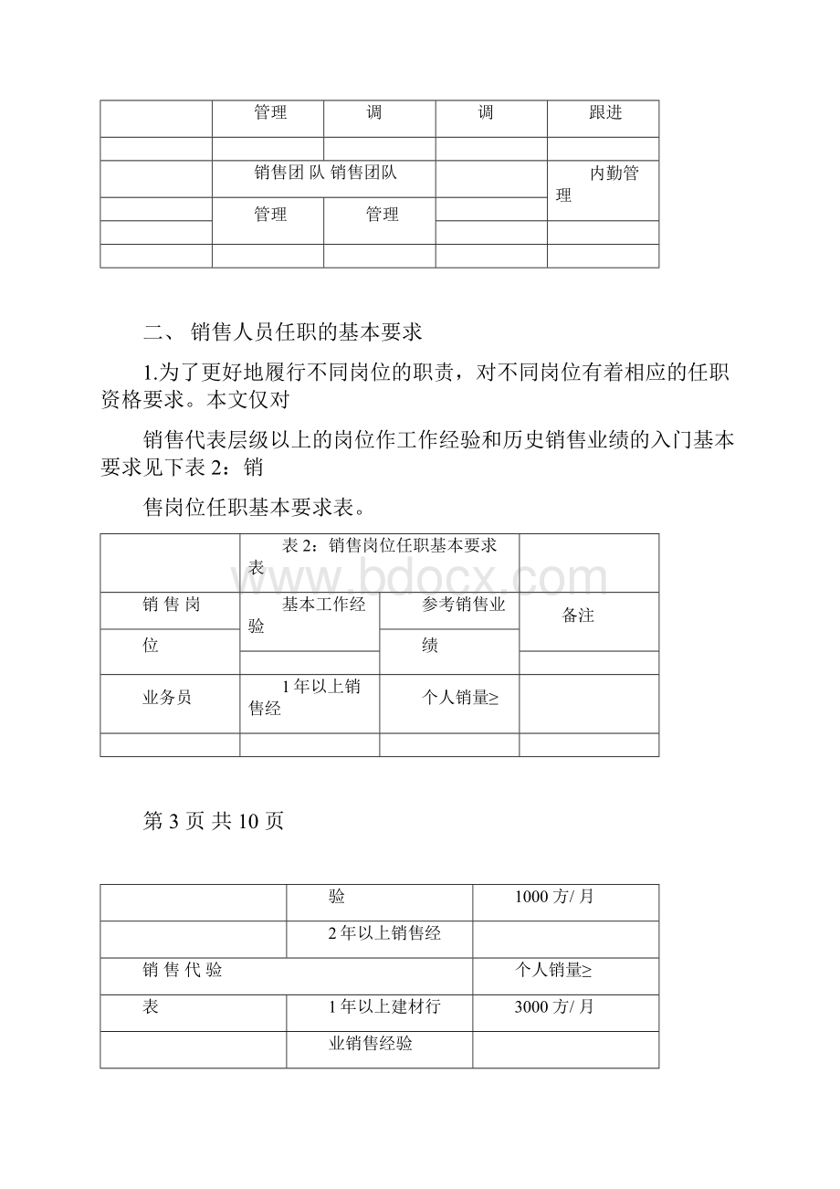 混凝土站销售人员考核与激励方案补充版本doc.docx_第3页