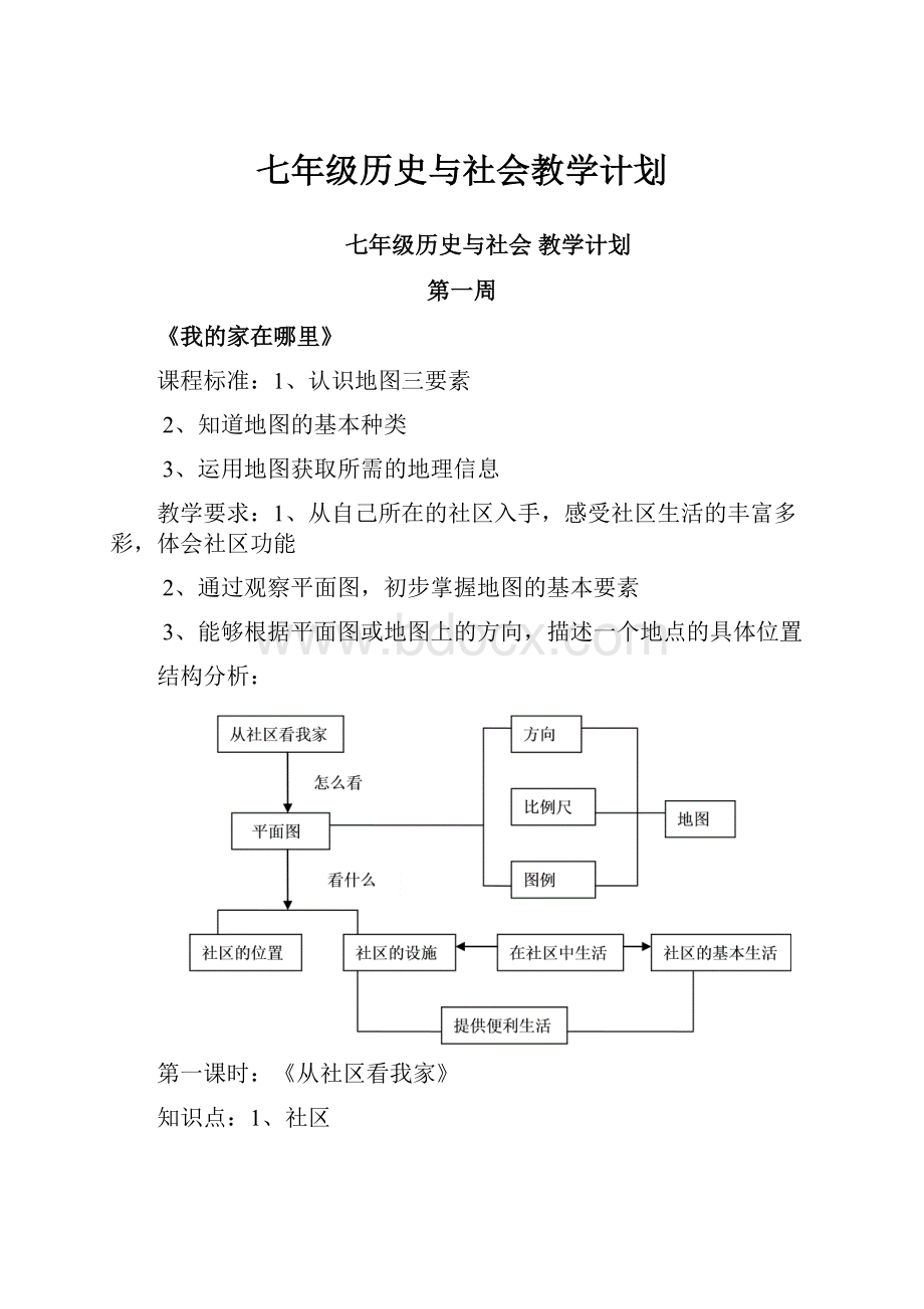 七年级历史与社会教学计划.docx_第1页