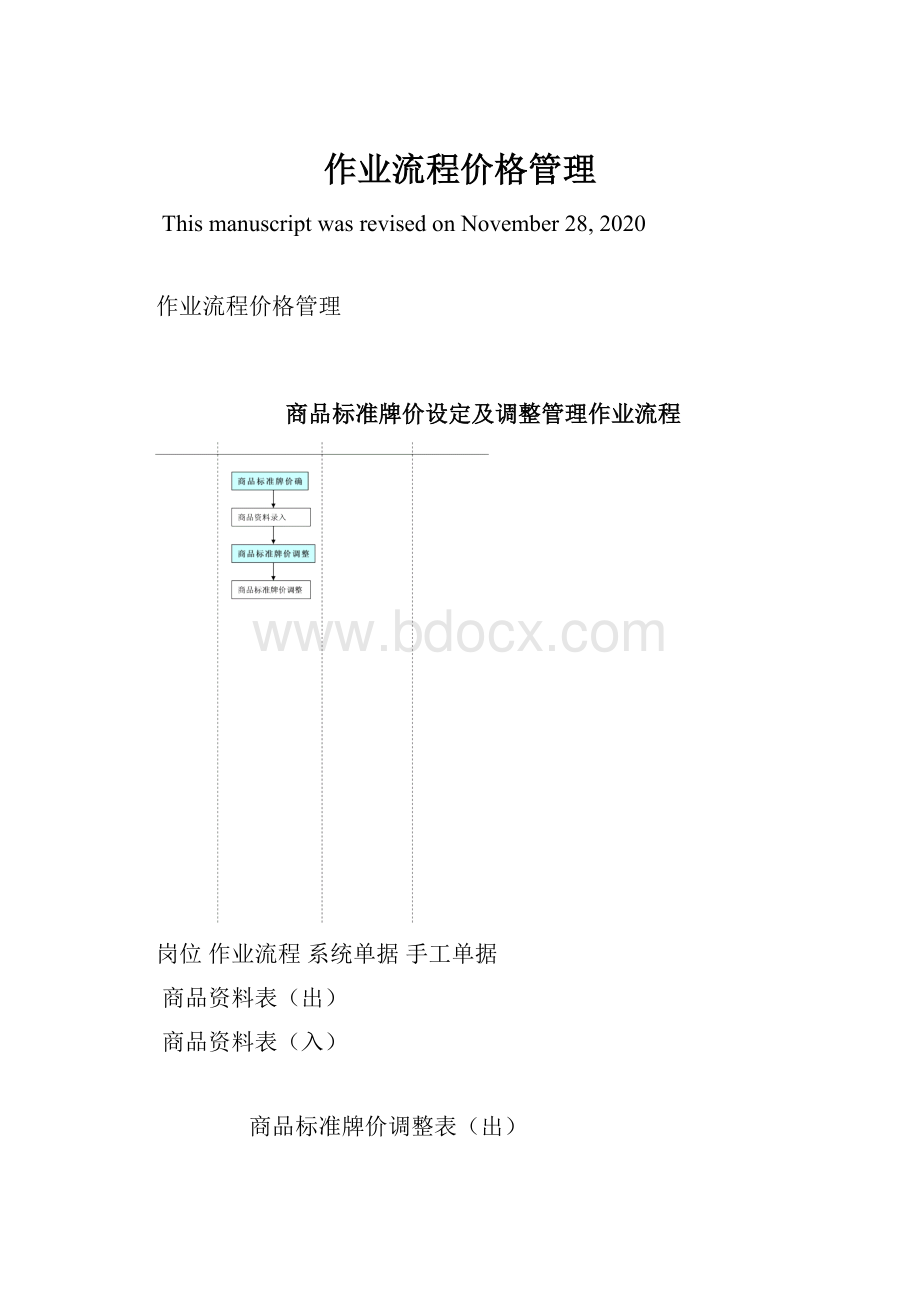 作业流程价格管理.docx_第1页
