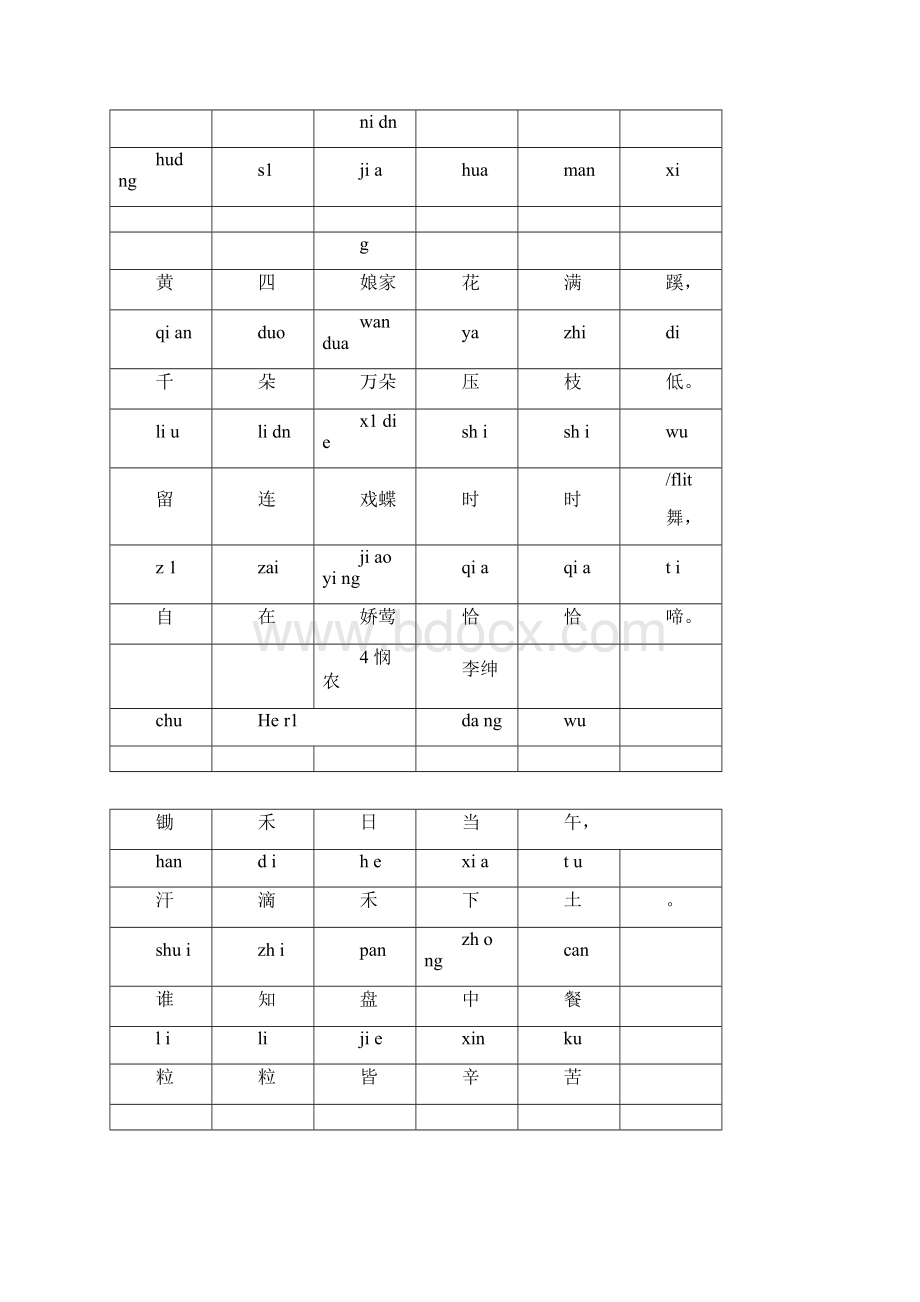 小学必背古诗带拼音.docx_第2页