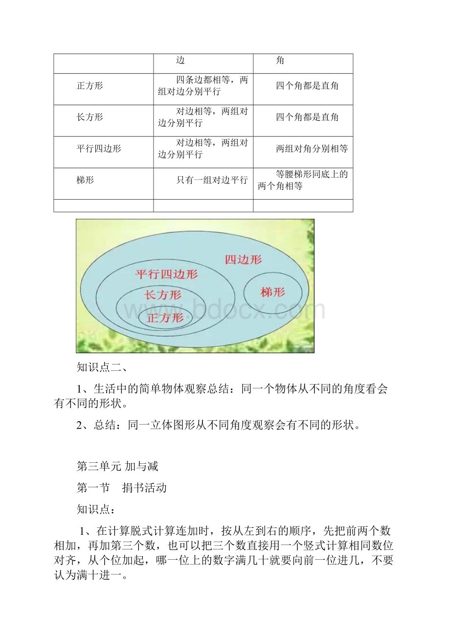 北师大版三年级数学上册知识要点.docx_第2页